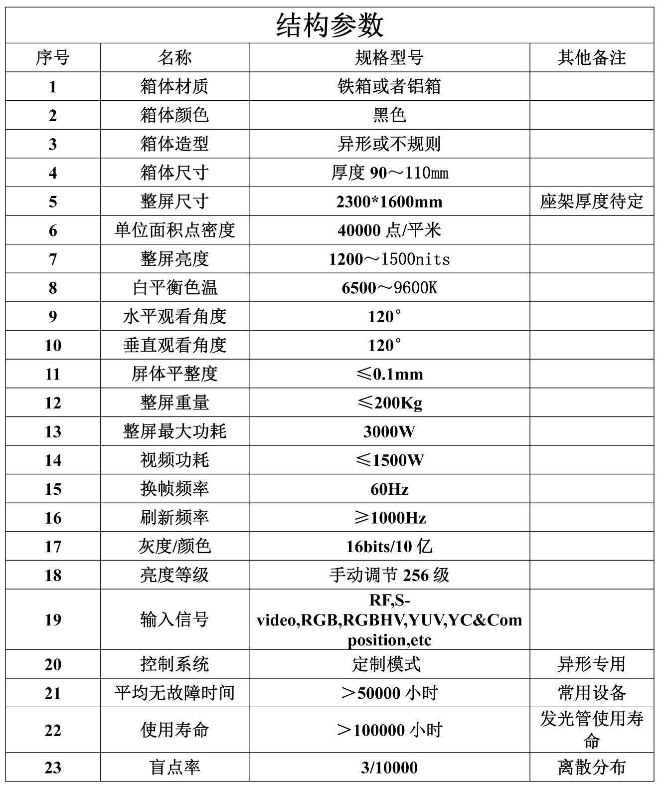 BBt贝博·艾弗森官网