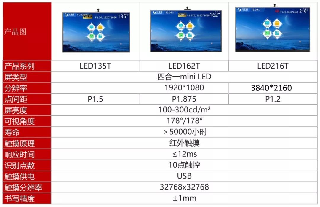 BBt贝博·艾弗森官网