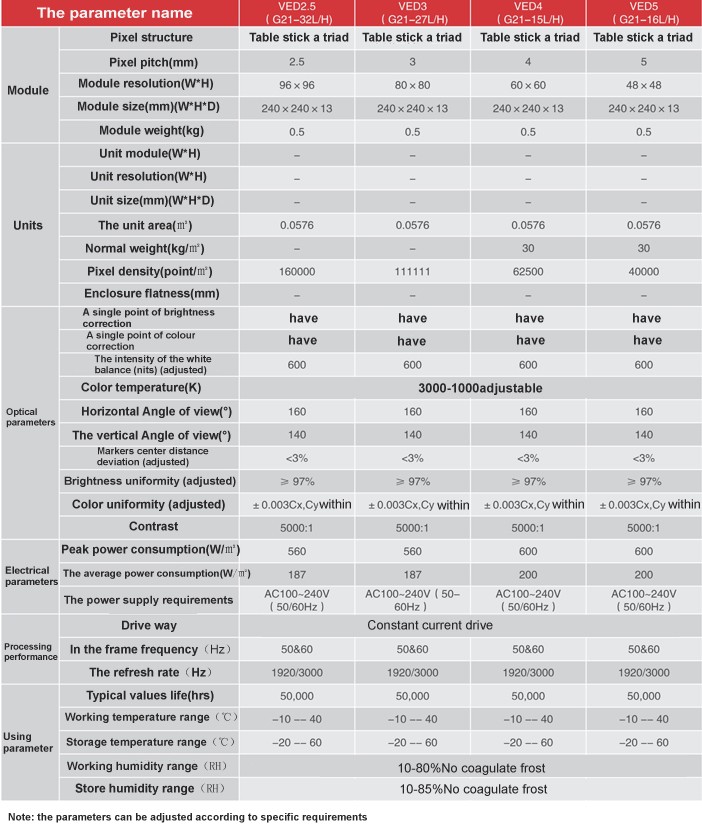BBt贝博·艾弗森官网