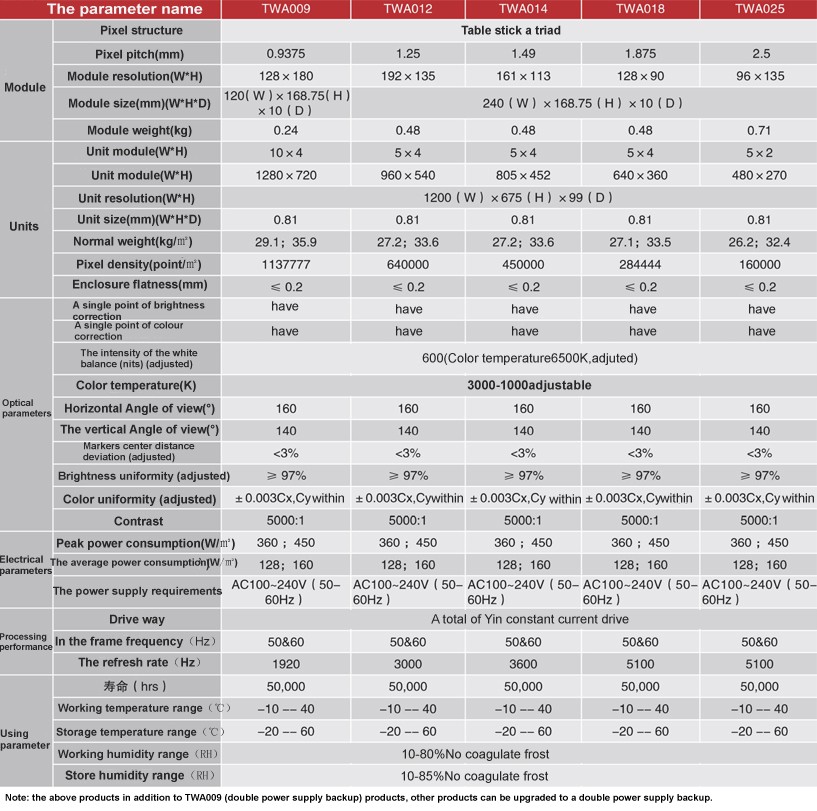 BBt贝博·艾弗森官网