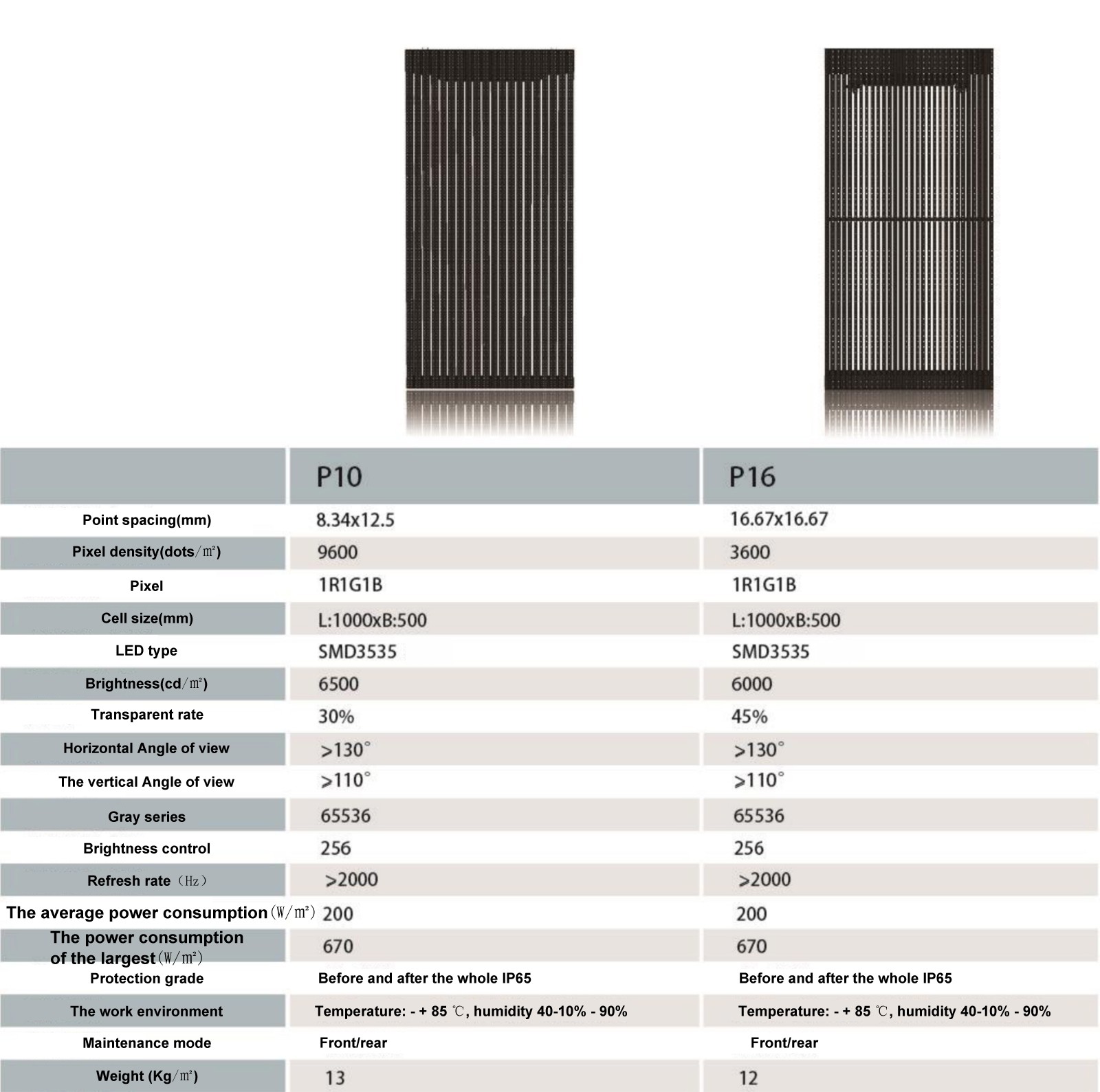 BBt贝博·艾弗森官网
